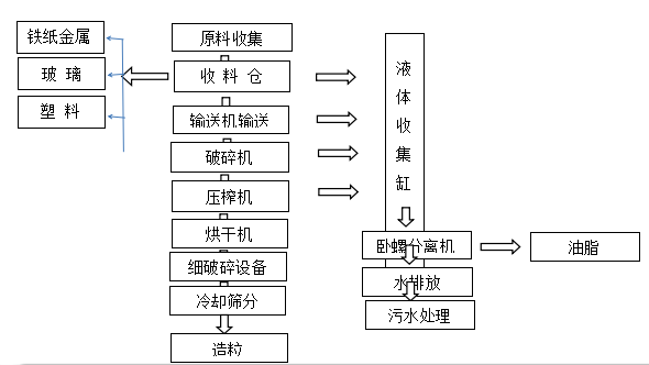 TIM截圖20191230101144